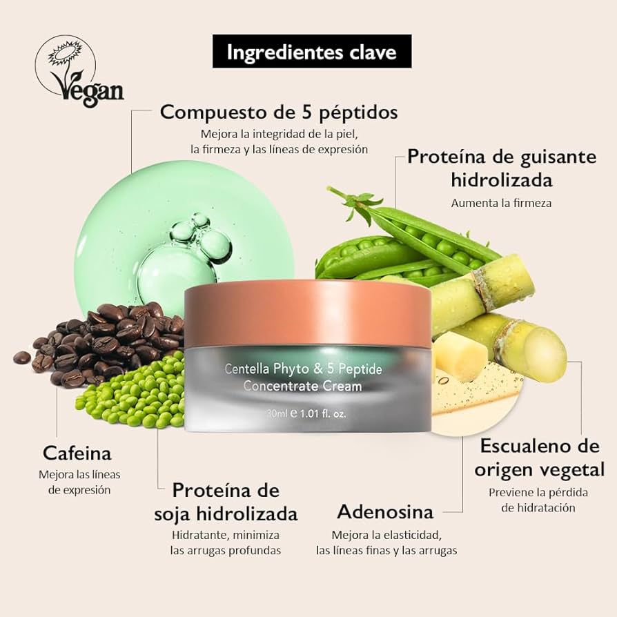 Centella Phyto & 5 Peptide Concentrate Cream - 30ml